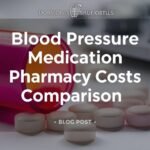 Blood Pressure Medication pharmacy Costs Comparison UAE.